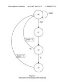 Transaction-based system and method for abstraction of hardware designs diagram and image