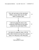 Transaction-based system and method for abstraction of hardware designs diagram and image