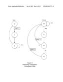 Transaction-based system and method for abstraction of hardware designs diagram and image