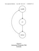 Transaction-based system and method for abstraction of hardware designs diagram and image