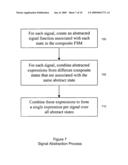 Transaction-based system and method for abstraction of hardware designs diagram and image