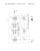 METHOD FOR GENERATING AN ELECTRO-HYDRAULIC MODEL FOR CONTROL DESIGN diagram and image