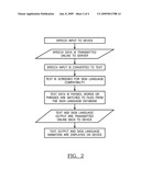 SIGN LANGUAGE TRANSLATION SYSTEM diagram and image