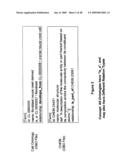 Methods and Systems of Automatic Ontology Population diagram and image