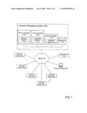 DATA MARKETPLACE AND BROKER FEES diagram and image