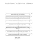 CLICKABLE MAP INTERFACE FOR PRODUCT INVENTORY diagram and image