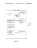 CLICKABLE MAP INTERFACE FOR PRODUCT INVENTORY diagram and image