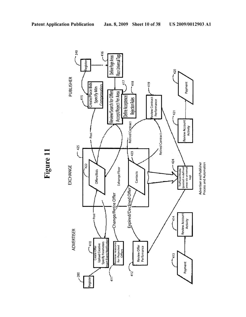 ONLINE EXCHANGE FOR INTERNET AD MEDIA - diagram, schematic, and image 11