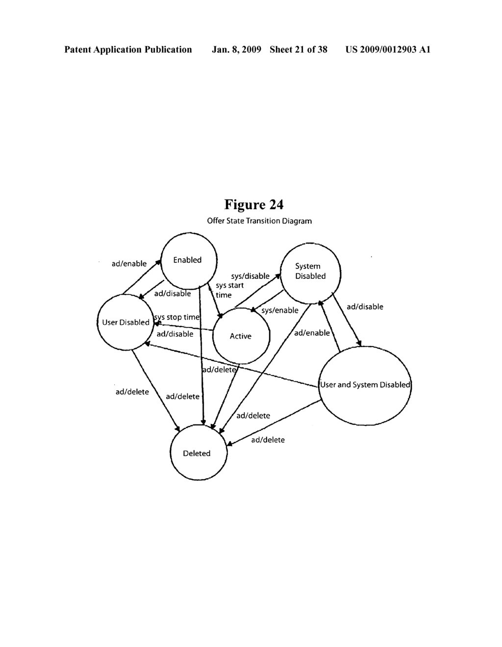 ONLINE EXCHANGE FOR INTERNET AD MEDIA - diagram, schematic, and image 22