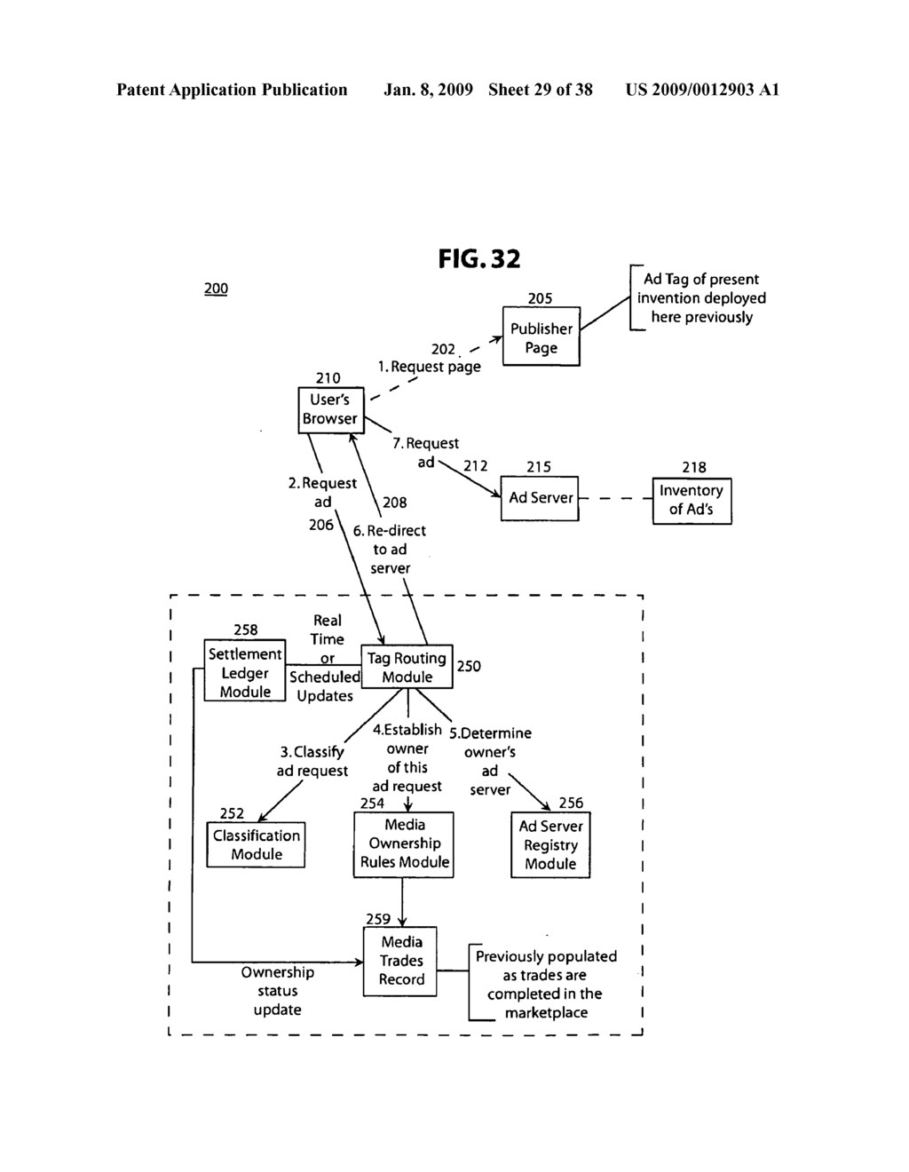 ONLINE EXCHANGE FOR INTERNET AD MEDIA - diagram, schematic, and image 30