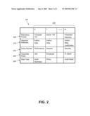 METHOD AND SYSTEM FOR DELIVERING ROLE-APPROPRIATE POLICIES diagram and image
