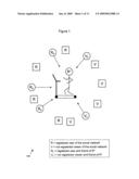 Social network for affecting personal behavior diagram and image