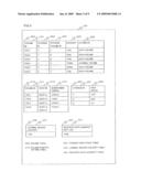 Computer System, Managing Computer and Recovery Management Method diagram and image