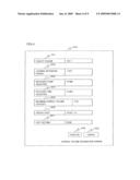 Computer System, Managing Computer and Recovery Management Method diagram and image