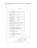 Computer System, Managing Computer and Recovery Management Method diagram and image