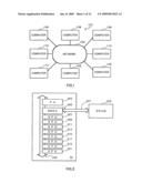 Process Management Apparatus, Computer Systems, Distributed Processing Method, and Computer Program diagram and image