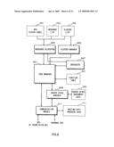 Process Management Apparatus, Computer Systems, Distributed Processing Method, and Computer Program diagram and image