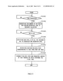 Process Management Apparatus, Computer Systems, Distributed Processing Method, and Computer Program diagram and image