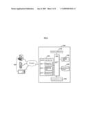 METHOD AND SYSTEM FOR SHARING INFORMATION ON IMAGE DATA EDITED BY EDITING APPLICATIONS diagram and image