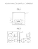 Support program for web application server and server diagram and image