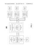 Techniques for managing annotation transformations for context changes diagram and image