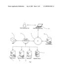 Content and Service Delivery in Telecommunication Networks diagram and image