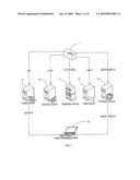 Content and Service Delivery in Telecommunication Networks diagram and image