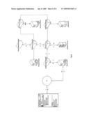 Content and Service Delivery in Telecommunication Networks diagram and image