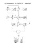 Content and Service Delivery in Telecommunication Networks diagram and image