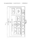 Methods and Systems for Device Personalization diagram and image