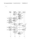 NETWORK APPARATUS TEST SYSTEM AND NETWORK APPARATUS TEST METHOD diagram and image