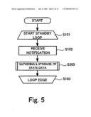 Monitoring apparatus, executive program, and information processing system diagram and image