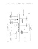 Method for virtual COM port modbus gateway ethernet I/O diagram and image