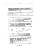 Method for virtual COM port modbus gateway ethernet I/O diagram and image