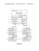 Method for virtual COM port modbus gateway ethernet I/O diagram and image