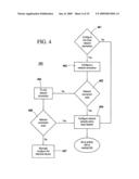 Electrical device configuration system and method diagram and image