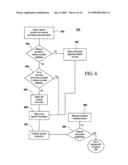 Electrical device configuration system and method diagram and image