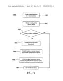 Electrical device configuration system and method diagram and image