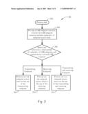 METHOD AND RELATED INTEGRATED CIRCUIT FOR DYNAMICALLY CONFIGURING USB ENDPOINT RESOURCE diagram and image