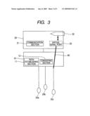 Communication system diagram and image