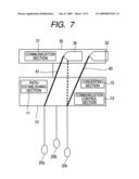 Communication system diagram and image