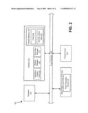 Systems and Methods for Determining Refresh Rate of Memory Based on RF Activities diagram and image