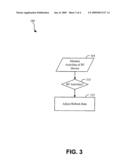 Systems and Methods for Determining Refresh Rate of Memory Based on RF Activities diagram and image