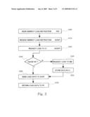 MULTIPROCESSOR SYSTEM AND OPERATING METHOD OF MULTIPROCESSOR SYSTEM diagram and image