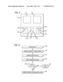 ROM BIOS BASED TRUSTED ENCRYPTED OPERATING SYSTEM diagram and image