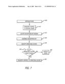 ROM BIOS BASED TRUSTED ENCRYPTED OPERATING SYSTEM diagram and image