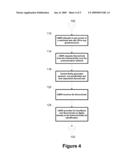 Centralized Identification and Authentication System and Method diagram and image