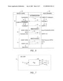 SECURE MEMORY DEVICE FOR SMART CARDS diagram and image