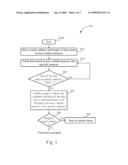 INTEGRITY CHECK METHOD APPLIED TO ELECTRONIC DEVICE, AND RELATED CIRCUIT diagram and image