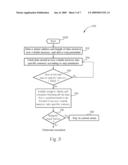 INTEGRITY CHECK METHOD APPLIED TO ELECTRONIC DEVICE, AND RELATED CIRCUIT diagram and image